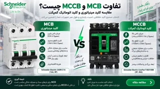 تفاوت MCB و MCCB چیست؟ مقایسه کلید مینیاتوری و کلید اتوماتیک کمپکت
