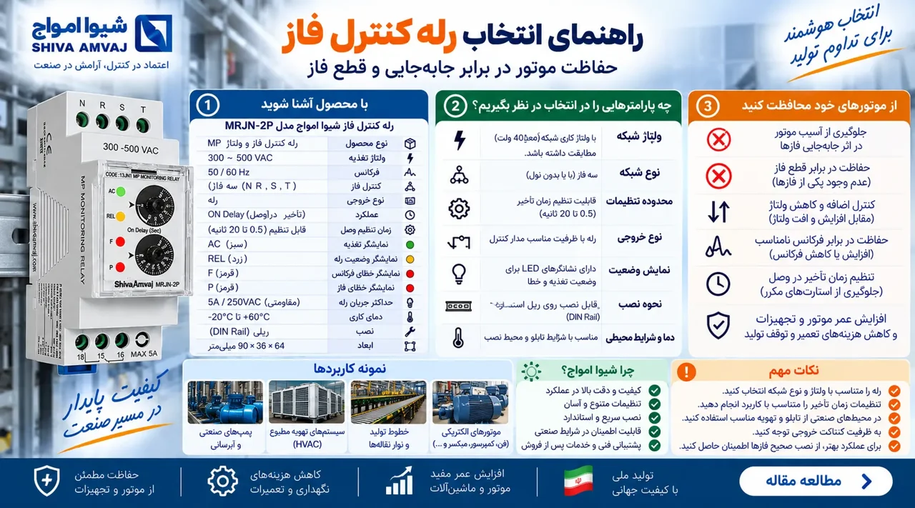 راهنمای انتخاب رله کنترل فاز؛ حفاظت موتور در برابر جابه‌جایی و قطع فاز