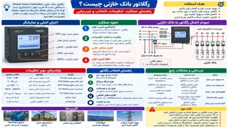 رگلاتور بانک خازنی چیست؟ راهنمای تنظیم، انتخاب و عیب‌یابی