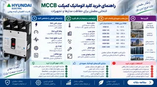 راهنمای خرید کلید اتوماتیک کمپکت MCCB؛ جریان، قدرت قطع و تنظیمات حفاظتی