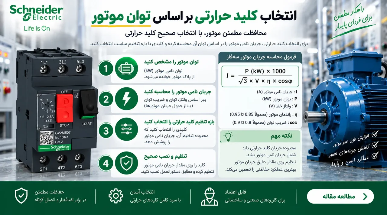 جدول انتخاب کلید حرارتی بر اساس توان موتور؛ از 0.75 تا 30 کیلووات