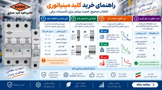 راهنمای خرید کلید مینیاتوری؛ انتخاب آمپر، تعداد پل، تیپ B، C و D و قدرت قطع